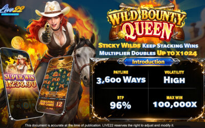 Live22 Captures the Thai Market with High-Drama ‘Wild Bounty Queen’ Slot Release