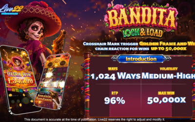 Live22 Launches Bandita: Lock & Load – A High-Yield Slot for Operators