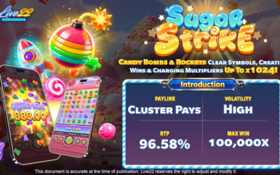 Sugar Strike: A High-Volatility Cluster Pay Slot for Southeast Asia
