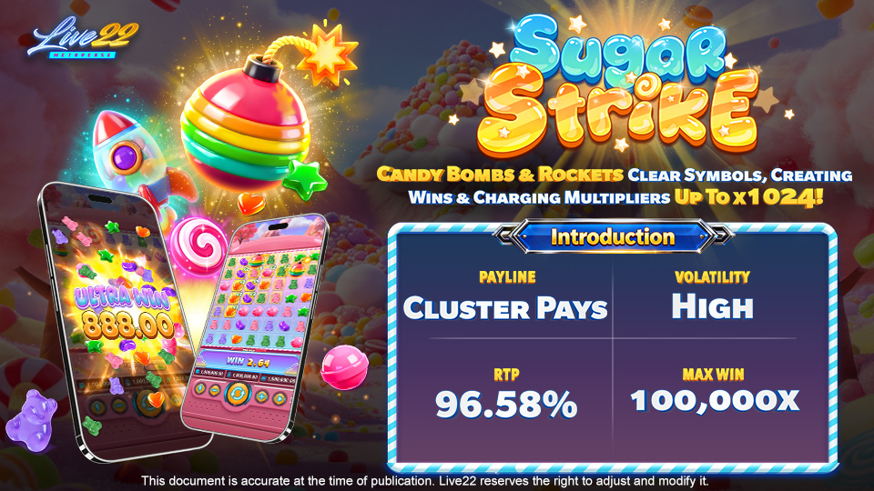 Sugar Strike: A High-Volatility Cluster Pay Slot for Southeast Asia