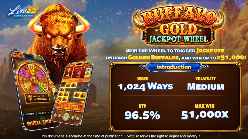 Stampede into Golden Riches with Buffalo Gold Jackpot Wheel